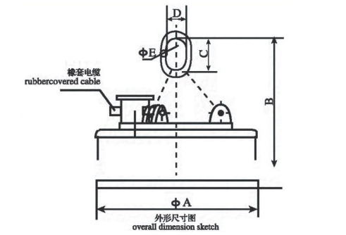 叉车电磁吸盘产品设计图纸